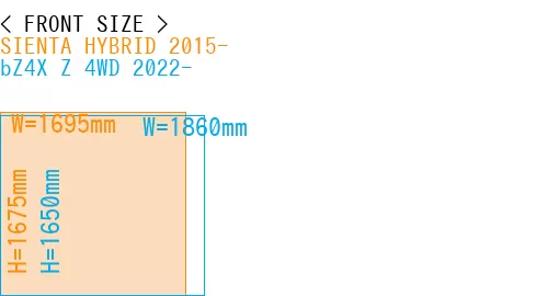 #SIENTA HYBRID 2015- + bZ4X Z 4WD 2022-